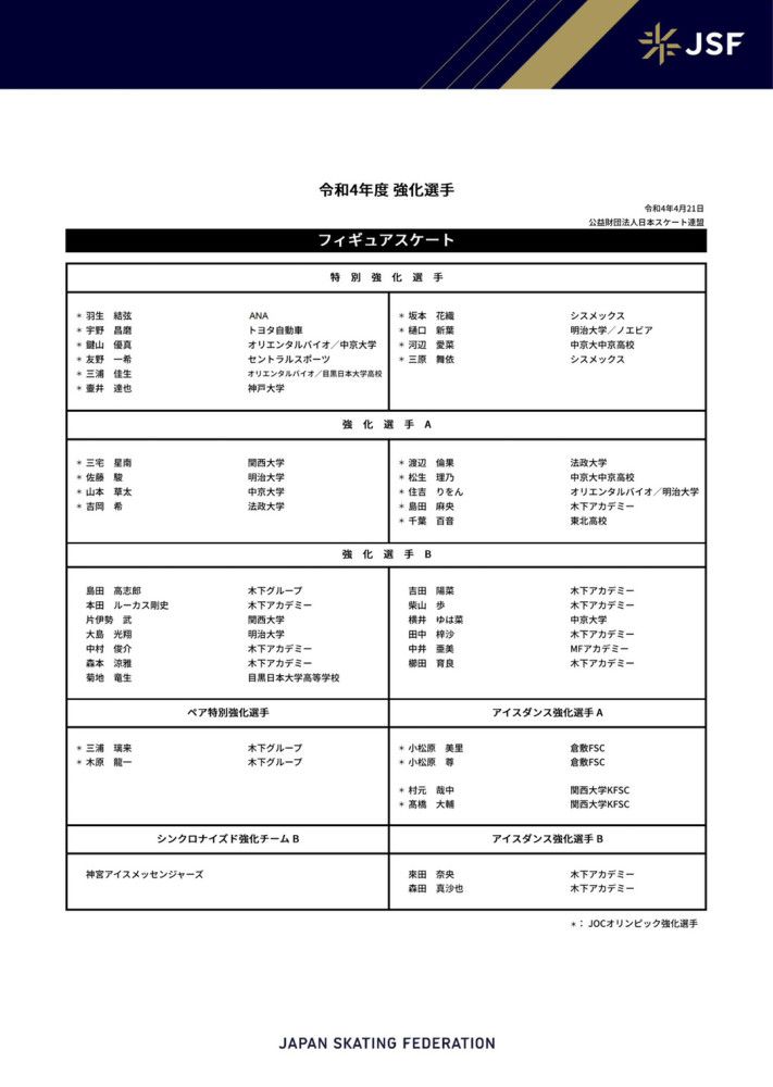 在接受《利物浦回声报》采访时，阿诺德谈到了关于英超争冠的话题，他表示现在谈论争冠还为时尚早，他同时表示自己享受在中场踢球。